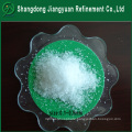 Magnesium Sulphate Preparation